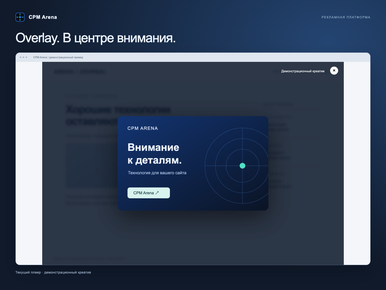 Fullscreen-формат CPMArena поверх страницы