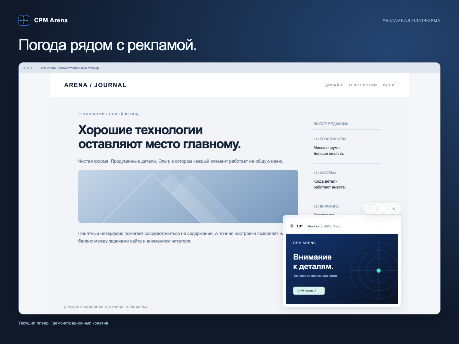 Premium Weather Frame — рамка с погодой вокруг sticky-плеера